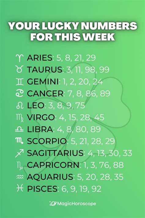 horoscope lucky numbers today and tomorrow